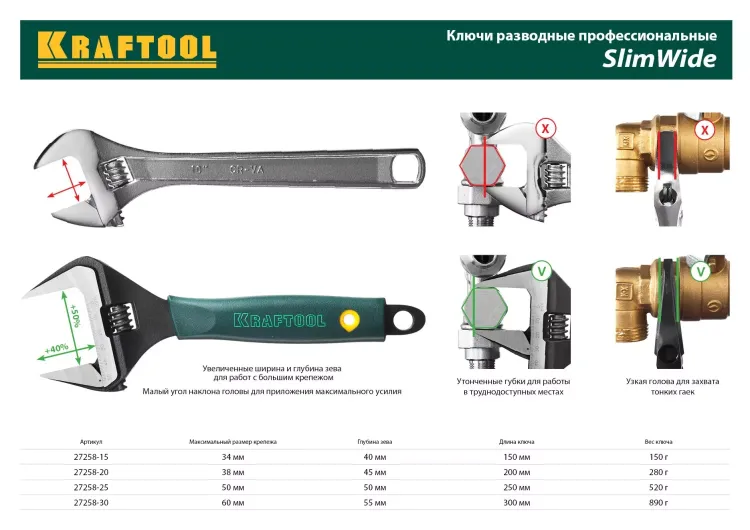 Ключ разводной SlimWide, 200 / 38 мм, KRAFTOOL 27258-20 купить в Екатеринбурге