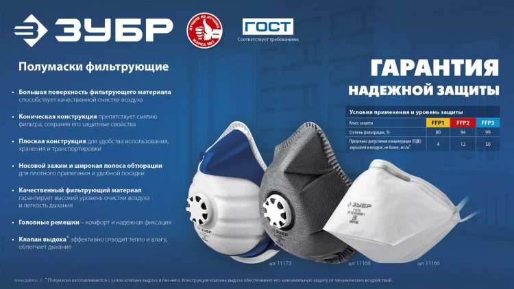 ЗУБР ФГ-95 коническая с угольным слоем, класс защиты FFP2, с клапаном выдоха, фильтрующая полумаска (11168-2) купить в Екатеринбурге