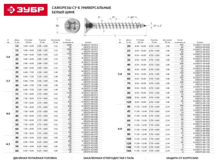 Шурупы ЗУБР по дереву оцинкованные, 6.0x90мм, 10шт 4-300377-60-090 купить в Екатеринбурге