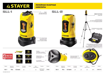 Нивелир лазерный линейный SLL-1, STAYER 34960, дальность 10м, точн. +/-0,5 мм/м 34960 купить в Екатеринбурге