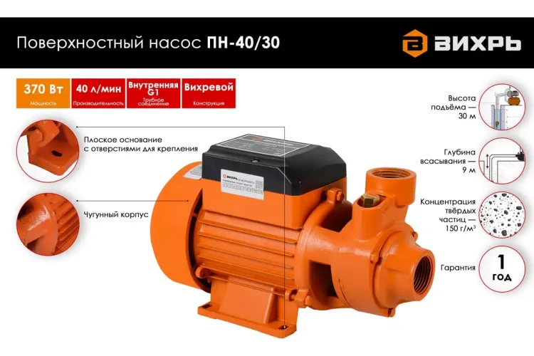 Поверхностный насос Вихрь ПН-40/30 68/4/11 купить в Екатеринбурге