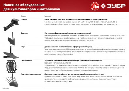 Грунтозацепы для культиваторов серия МАСТЕР купить в Екатеринбурге