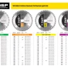 Диск пильный ЗУБР "ПРОФИ" "Чистый рез" по дереву, 48Т, 235х30мм 36852-235-30-48 купить в Екатеринбурге