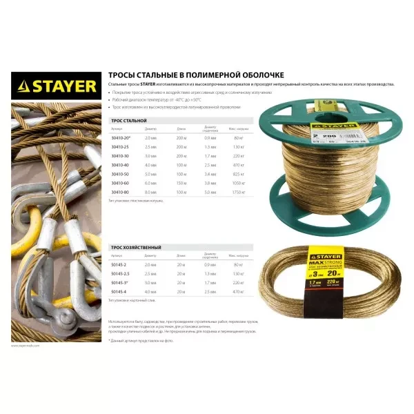 Трос стальной в полимерной оболочке, d=2,5 мм, L=200 м, STAYER Master 30410-25 30410-25 купить в Екатеринбурге