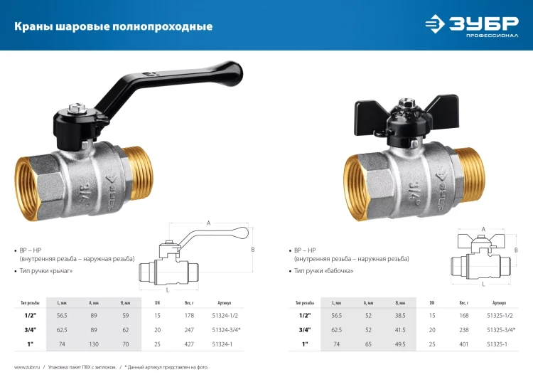 ЗУБР d 1, ручка-рычаг, шаровой кран (51324-1) купить в Екатеринбурге