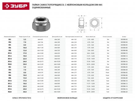 Гайка DIN 985 с нейлоновым кольцом, M5, 18 шт, кл. пр. 6, оцинкованная, ЗУБР 303586-05 купить в Екатеринбурге