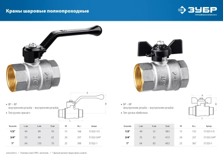 ЗУБР d 1/2, ручка бабочка, мама-мама, полнопроходной шаровой кран (51323-1/2) купить в Екатеринбурге