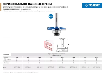 ЗУБР 50.8 x 3 мм, хвостовик 8 мм, фреза горизонтально-пазовая, Профессионал (28757-50.8-3) купить в Екатеринбурге