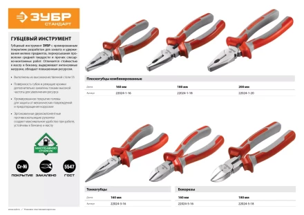 Плоскогубцы комбинированные ЗУБР "СТАНДАРТ", 180мм 22024-1-18 купить в Екатеринбурге