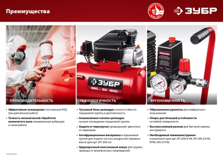 Компрессор воздушный КП-200-6 Н6 серия МАСТЕР купить в Екатеринбурге