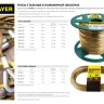 Трос стальной в полимерной оболочке, d=4,0 мм, L=100 м, STAYER Master 30410-40 30410-40 купить в Екатеринбурге
