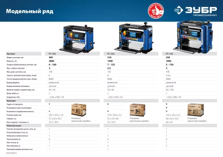 Станок рейсмусовый РС-320 серия ПРОФЕССИОНАЛ купить в Екатеринбурге