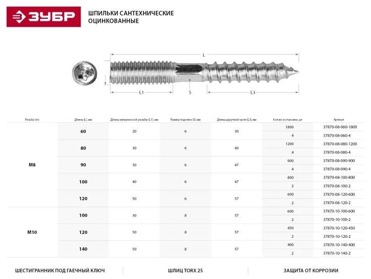 ЗУБР "МАСТЕР". Шпилька сантехническая, шестигранник, Torx 25, оцинкованная, М8x80мм, 1200шт 37870-08-080-1200 купить в Екатеринбурге