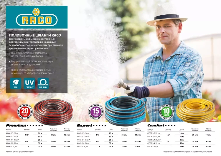 Шланг RACO "PREMIUM" поливочный, 40атм., армированный, 3-х слойный, 1/2"х20м 40300-1/2-20 купить в Екатеринбурге