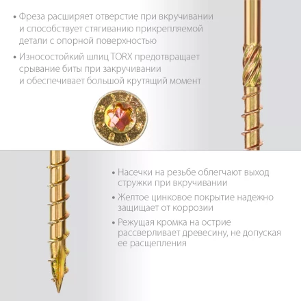 ЗУБР КС-П, 60 х 6.0 мм, TX30, потайная головка, желтый цинк, 100 шт, конструкционный саморез, Профессионал (30041-60-060) купить в Екатеринбурге