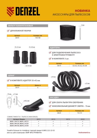 Шланг для пылесоса 4 м с адаптерами для Denzel RVC20, RVC30, LVC20, LVC30 28219 купить в Екатеринбурге