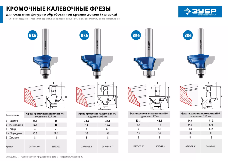 Фрезы кромочные калевочные №3 с подшипником 127мм серия ПРОФЕССИОНАЛ купить в Екатеринбурге