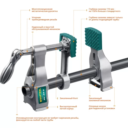 Струбцина KRAFTOOL PC-34-xx трубная 32301-2 купить в Екатеринбурге