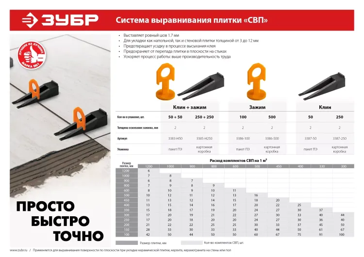 Система выравнивания плитки комплект серия МАСТЕР купить в Екатеринбурге