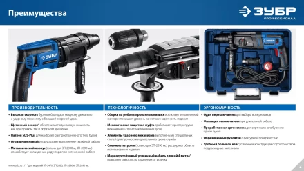 ЗУБР 28 мм, 900 Вт, перфоратор SDS Plus, мет. корпус, Профессионал (ЗП-2890 М) купить в Екатеринбурге