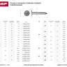 Гвозди ЗУБР оцинкованные с большой потайной головкой, по дереву/листовому металлу, 4,0х80мм, ТФ1, 100шт 4-305091-40-080 купить в Екатеринбурге