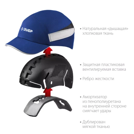 ЗУБР БИНОМ, синяя, ударопрочный корпус, укороченный козырёк 55 мм, размер от 54 до 59 см, защитная каскетка, Профессионал (11095) купить в Екатеринбурге