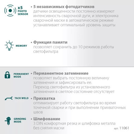 Маска сварщика с автоматическим светофильтром 11061 купить в Екатеринбурге