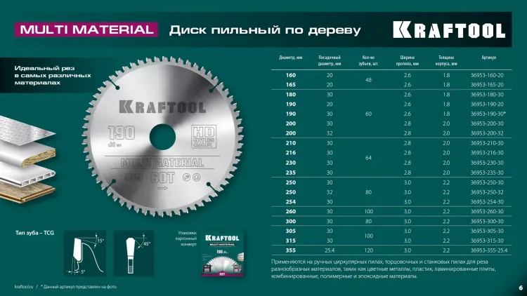 Диск пильный Multi Material, повышенный ресурс 36953-315-30 купить в Екатеринбурге
