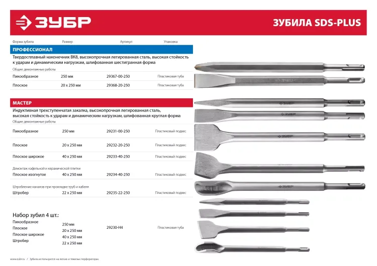 Зубила SDS-Plus ПОБЕДИТ серия ПРОФЕССИОНАЛ купить в Екатеринбурге