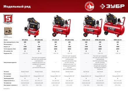 Компрессор воздушный КП-200-24 Н6 серия МАСТЕР купить в Екатеринбурге