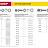 Болт (DIN933) в комплекте с гайкой (DIN934), шайбой (DIN125), шайбой пруж. (DIN127), M6 x 80 мм, 5 шт, ЗУБР 303436-06-080 купить в Екатеринбурге