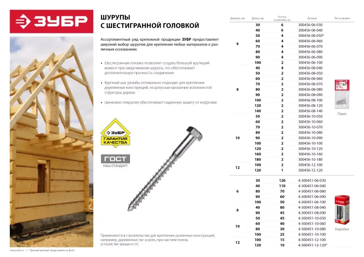 Шурупы ЗУБР "МАСТЕР" с шестигранной головкой, оцинкованные, 6x90мм, 4шт 300456-06-090 купить в Екатеринбурге