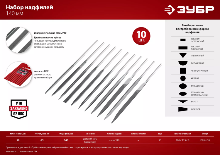 ЗУБР 10 шт, 140 мм, набор надфилей в чехле (1605-H10) купить в Екатеринбурге