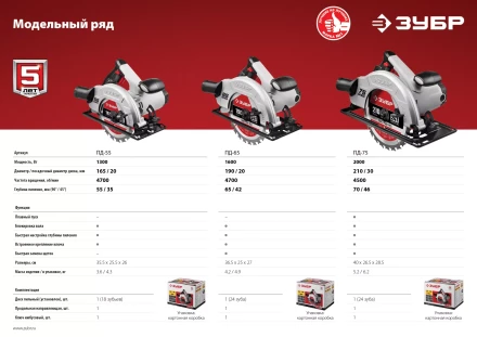 Пила циркулярная ПД-65 серия МАСТЕР купить в Екатеринбурге