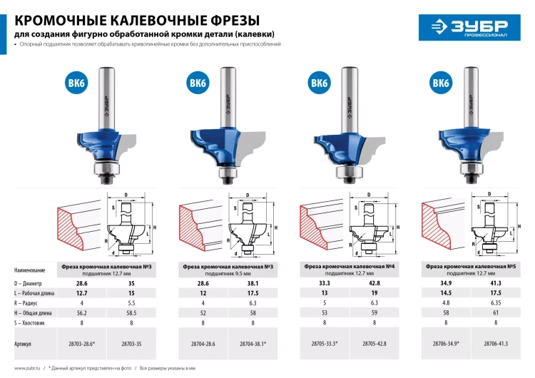 Фрезы кромочные калевочные №4 с подшипником 95мм серия ПРОФЕССИОНАЛ купить в Екатеринбурге
