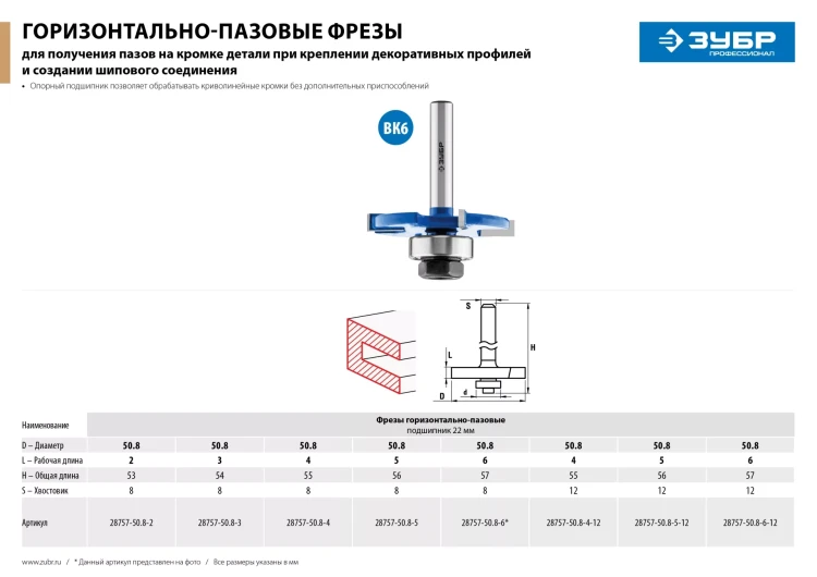 ЗУБР 50.8 x 6 мм, хвостовик 12 мм, фреза горизонтально-пазовая, Профессионал (28757-50.8-6-12) купить в Екатеринбурге