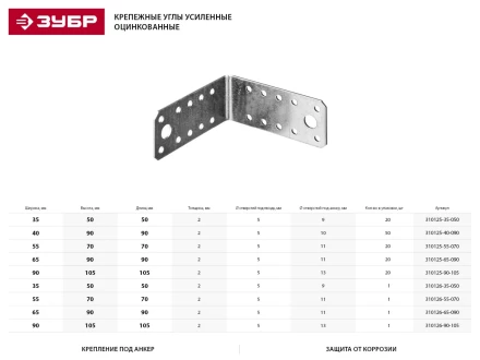 Крепежный угол ЗУБР &quot;МАСТЕР&quot;, 40х90х90мм, 50шт 310125-40-090 купить в Екатеринбурге