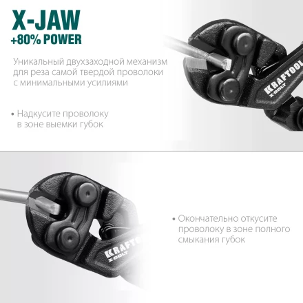 Компактный цельнокованый болторез KRAFTOOL X-BOLT 23283 купить в Екатеринбурге