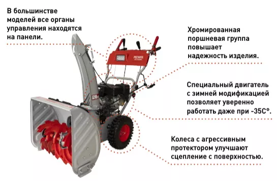 Бензиновые снегоуборщики Ресанта СБ 4100ПФ купить в Екатеринбурге