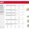 ЗУБР УМШ-1.5, 60 x 60 x 60 x 1.5 мм, белый цинк, широкий мебельный уголок (31034-60) купить в Екатеринбурге