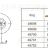 Торцевая головка 1/4"DR внешний TORX Е-8 S06H208 Jonnesway 49702 купить в Екатеринбурге