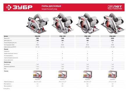 Пила циркулярная ЗПД-1600 серия МАСТЕР купить в Екатеринбурге