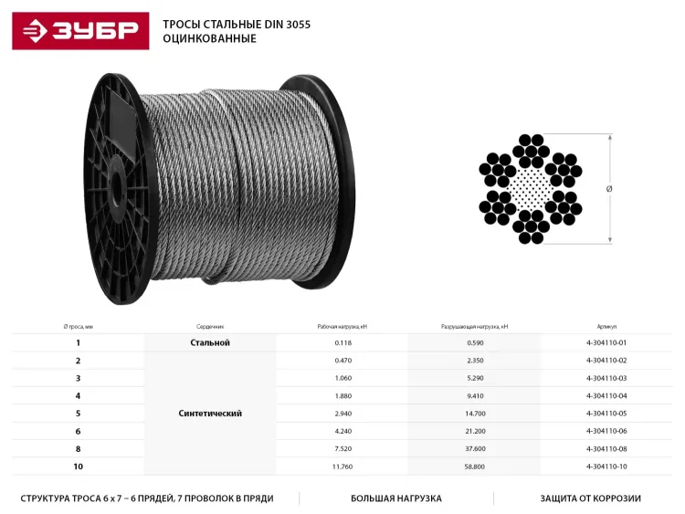 Трос стальной ЗУБР "ПРОФЕССИОНАЛ", оцинкованный, DIN 3055, d=10 мм, L=50 м 4-304110-10 купить в Екатеринбурге