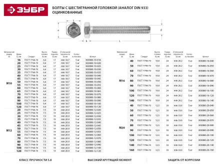 Болт ЗУБР &quot;МАСТЕР&quot; с шестигранной головкой, ГОСТ 7798-70, класс прочности 5.8, оцинкованный, M6x50мм, 5кг 303080-06-050 купить в Екатеринбурге