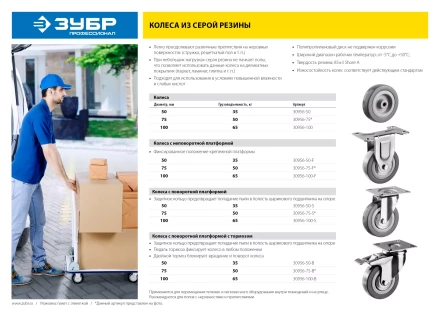 ЗУБР d 75 мм, г/п 50 кг, резина/полипропилен, поворотное колесо (30956-75-S) купить в Екатеринбурге