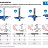 ЗУБР 89 x 19 мм, радиус 15.8 мм, фреза фигирейная №2, Профессионал (28760-89) купить в Екатеринбурге