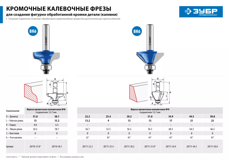 Фрезы кромочные калевочные №8 с подшипником 127мм серия ПРОФЕССИОНАЛ купить в Екатеринбурге