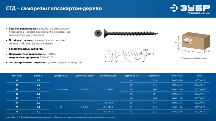 ЗУБР СГД 51 х 3.5 мм, саморез гипсокартон-дерево, фосфат., 12.6 кг (300030-51) купить в Екатеринбурге