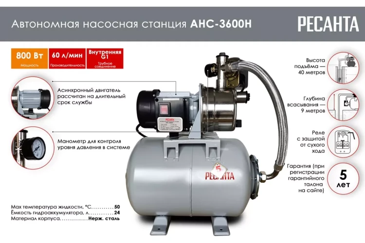 Автономная насосная станция Ресанта АНС-3600Н 77/1/2 купить в Екатеринбурге