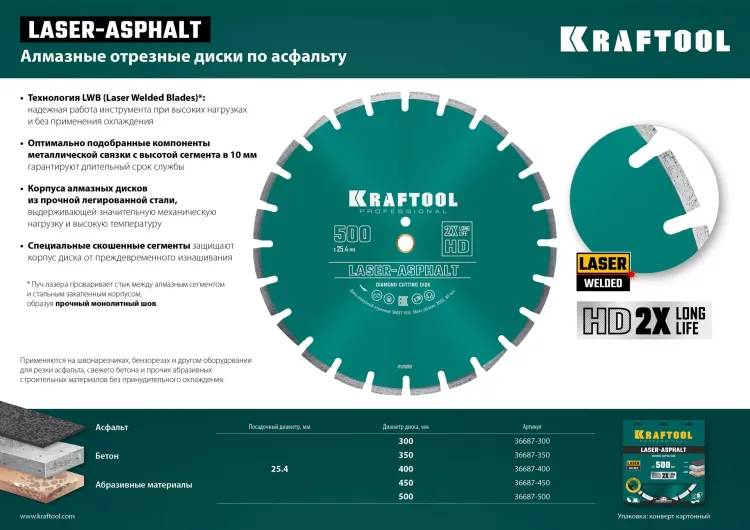 Диски алмазные отрезные для бетонорезов и швонарезчиков ASPHALT 36687-350 купить в Екатеринбурге